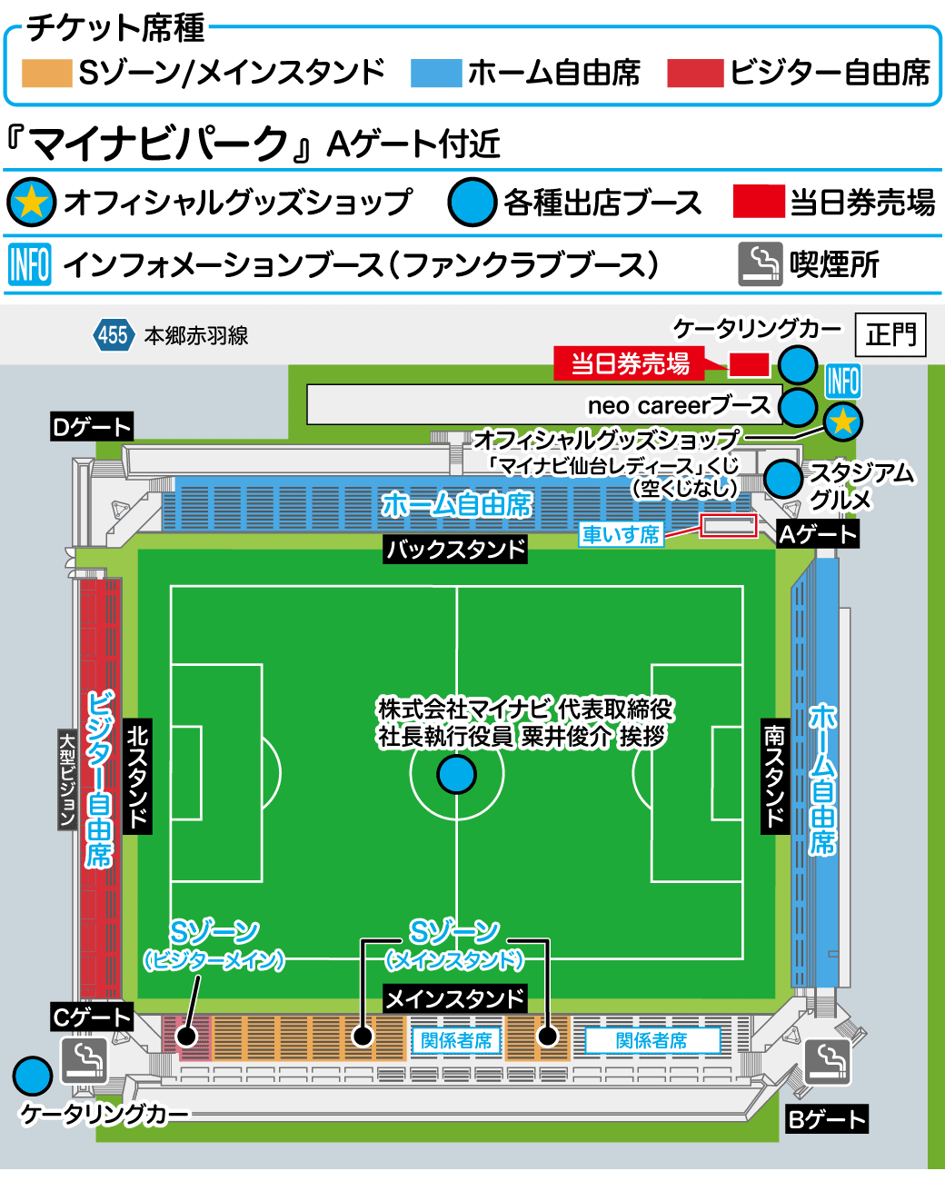 スタジアムマップ