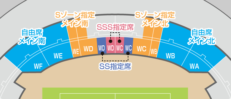 ユアテックスタジアム仙台席割